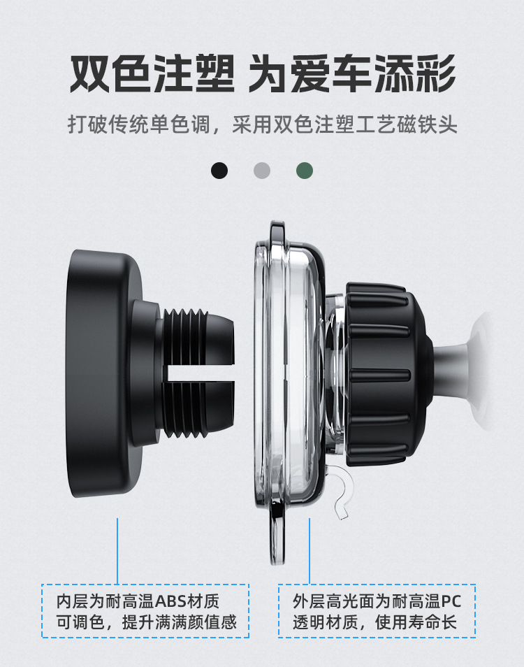 新款磁吸车载手机支架双色支架汽车出风口导航支架源头生产厂家详情9