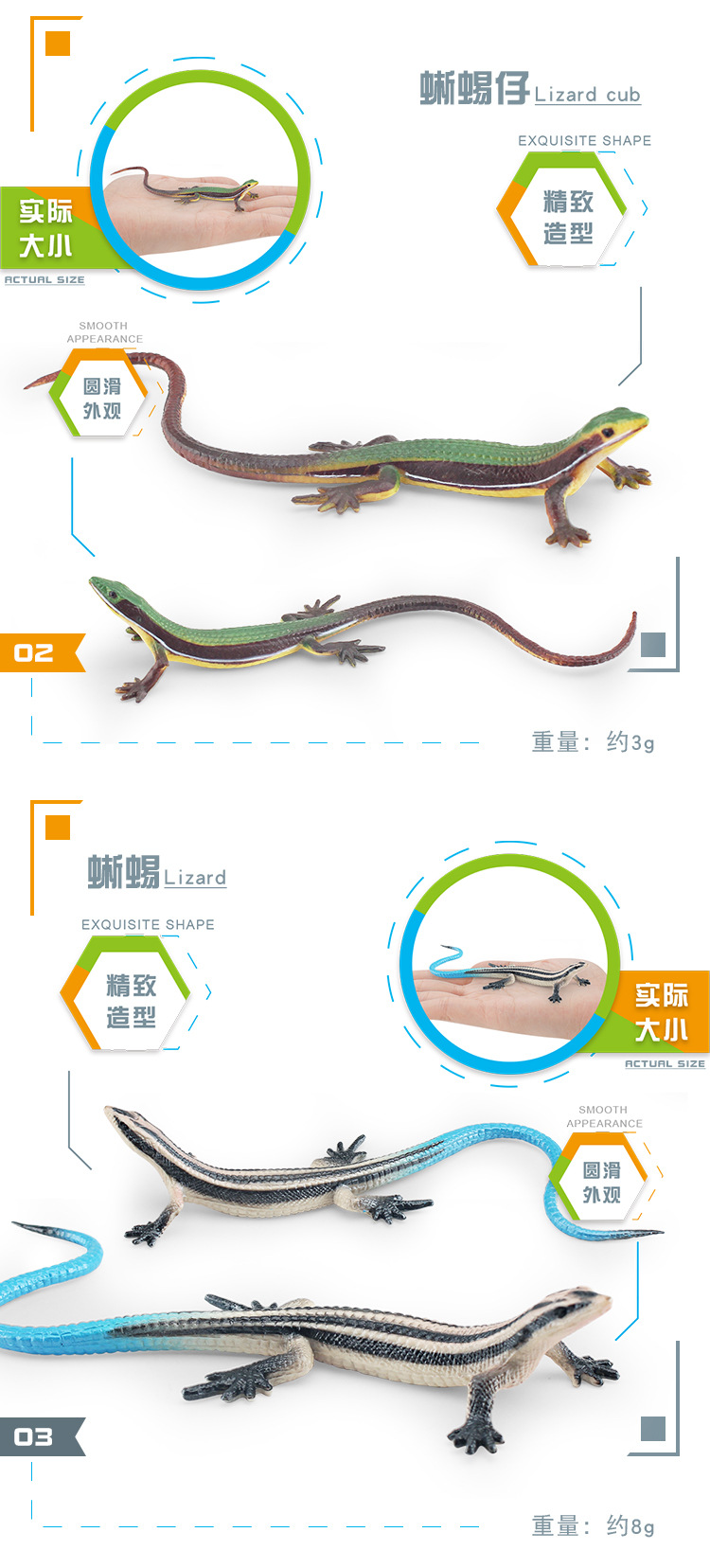 跨境仿真沙漠森林爬行动物变色龙草蜥蜴两栖动物模型静态摆件玩具动物模型收藏品详情4
