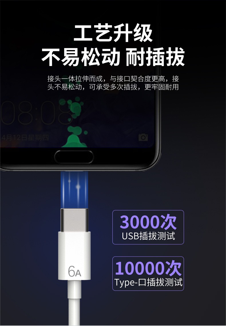 2A数据线白色PVC注塑线充电线 适用于苹果Type-C快充4芯数据线详情13