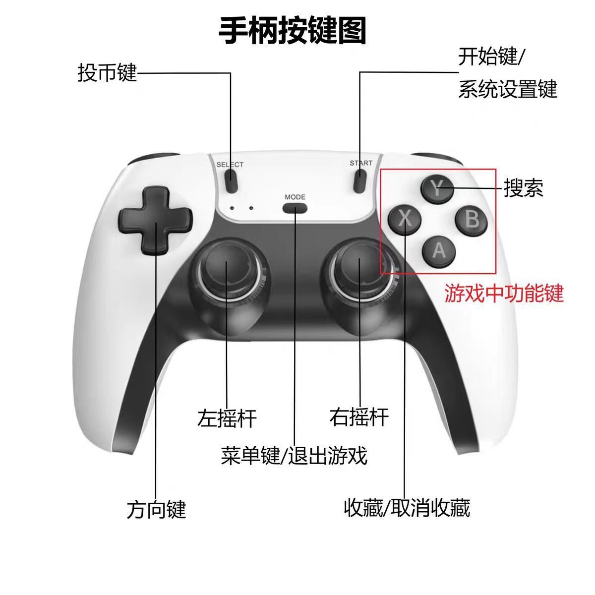 M15家庭PSP迷你家用电视游戏机无线U宝2.4G高清4KHDMI家用游戏机详情9