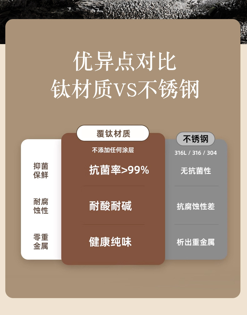 奢华Ti新鲜覆钛葫芦保温杯史丹利汽车杯水杯钛杯杯子家用大容量保温杯详情7