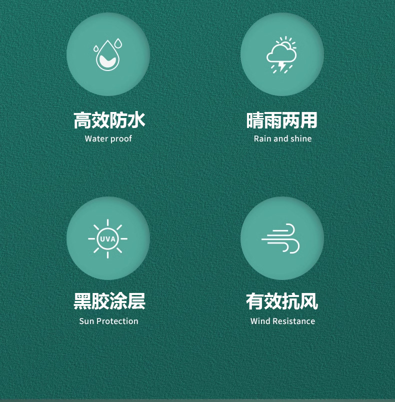全自动防紫外线UV雨伞可印制logo居家日用品挡风遮阳防雨工具雨伞详情5