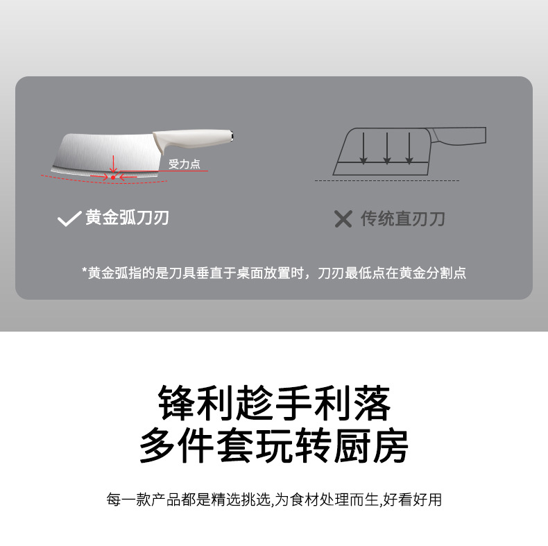 跨境刀具套装厨房款家用不锈钢菜刀组合切肉刀水果刀网红全套批发详情7