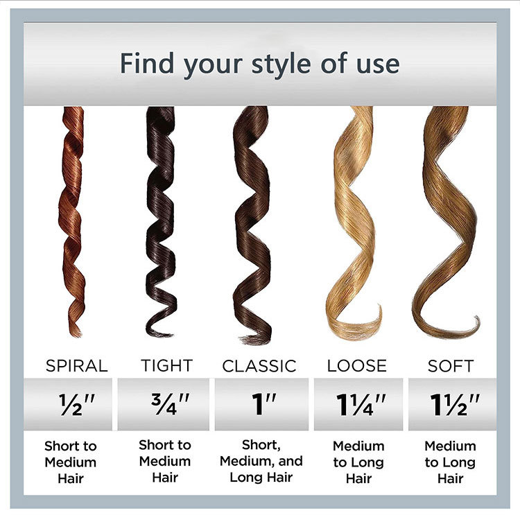 Amazon curling iron manufacturer wholesale temperature-controlled curling irons, ceramic glaze perming and styling rods, cross-border pic 11