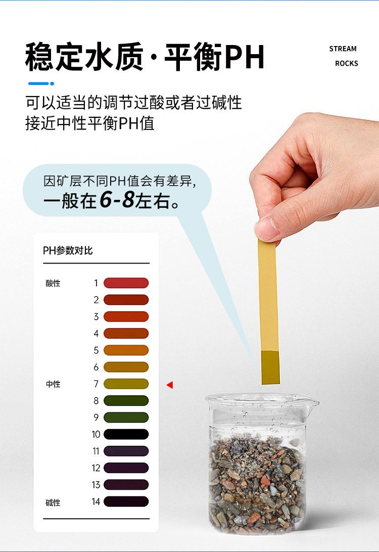 原生鱼缸造景底砂溪流石水草龟缸雷龙鱼草南美缸装饰铺底  溪流砂详情5