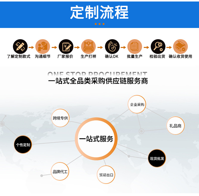 跨境男式超薄钱包信用卡插槽皮革钱夹RFID防盗双折简约男士钱包详情4