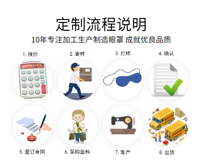 眼罩毛绒晚安刺绣字母睡眠眼罩遮光仿真丝小兔毛眼罩简约舒适现货详情6