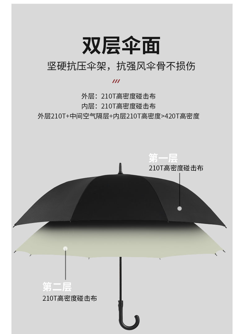 17Y双层自动弯柄伞晴雨两用女长柄雨伞男士大号加厚加固防风双人详情8