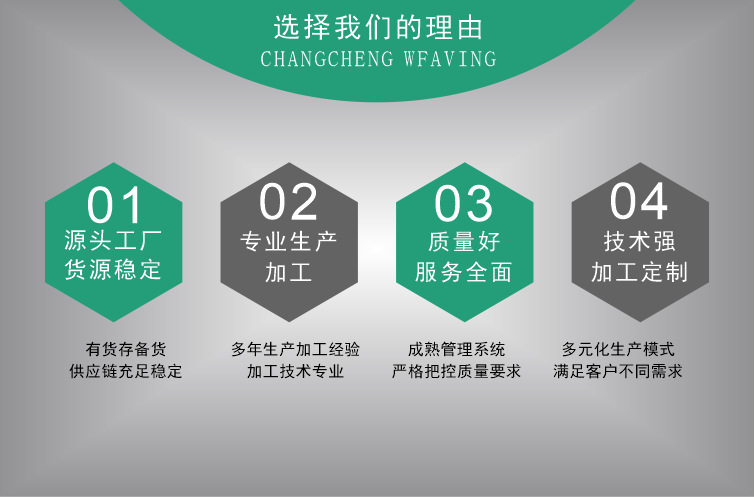 厂家现货背包带平纹棉织带手提帆布包黑色彩色带欧标加厚涤棉织带详情32