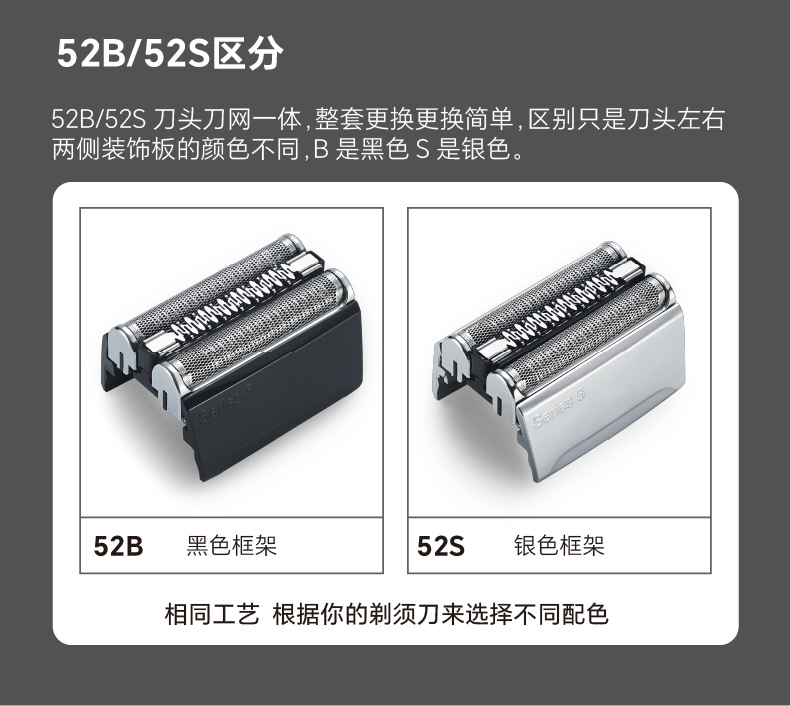 Compatible Lang razor heads S5 series 52B 52S5030S 5040S5147S5050CC pic 9