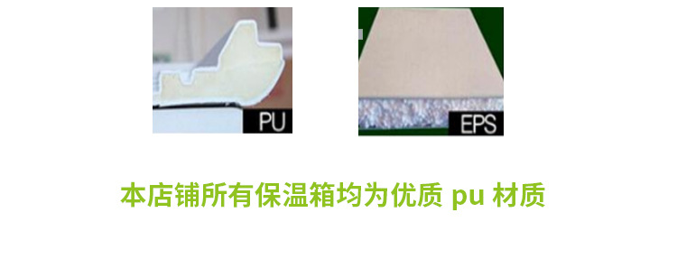 保温箱冷藏箱户外冰箱便携车载商用摆摊食品保冷鲜冰桶包外卖神器详情13