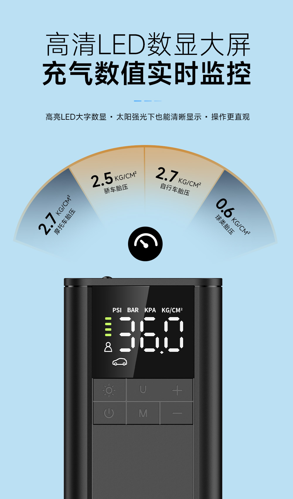 New smart handheld car tire air pump, electric high-pressure air pump, portable wireless car air pump pic 7