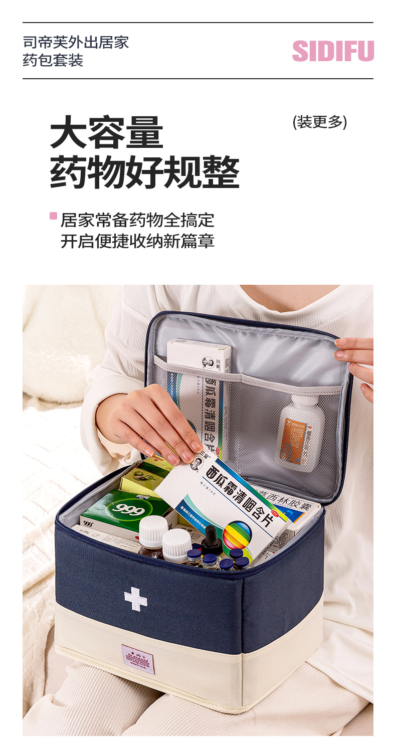 新款折叠药箱大容量分类医疗包防尘防潮急救包旅行家用药品收纳袋详情7