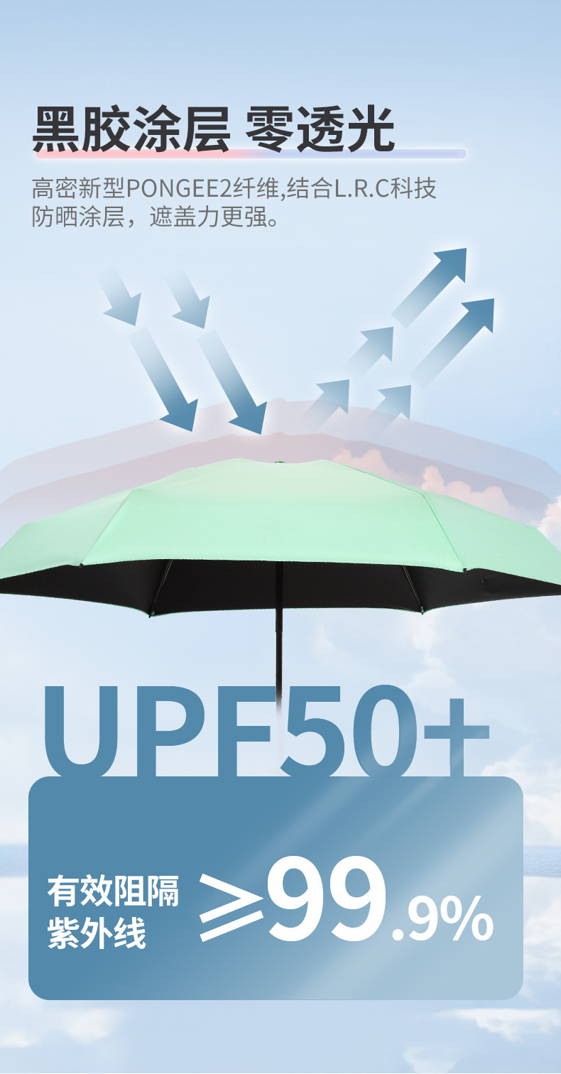 五折黑胶遮阳伞晴雨两用防晒防紫外线太阳伞折叠口袋雨伞广告伞详情8