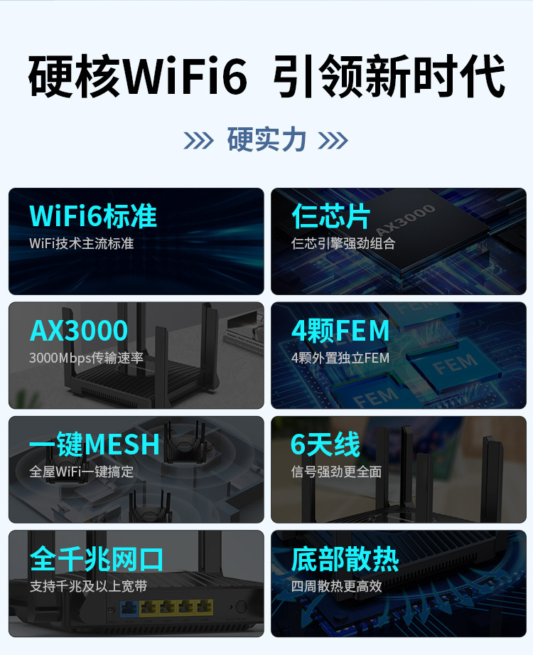 COMFASTCF-WR635AX大功率无线路由器六天线穿墙全屋WiFi6路由器详情2