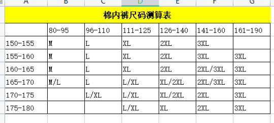 女士纯棉加长档内裤抗菌全棉裆高腰收腹无痕透气女生大码三角短裤详情12