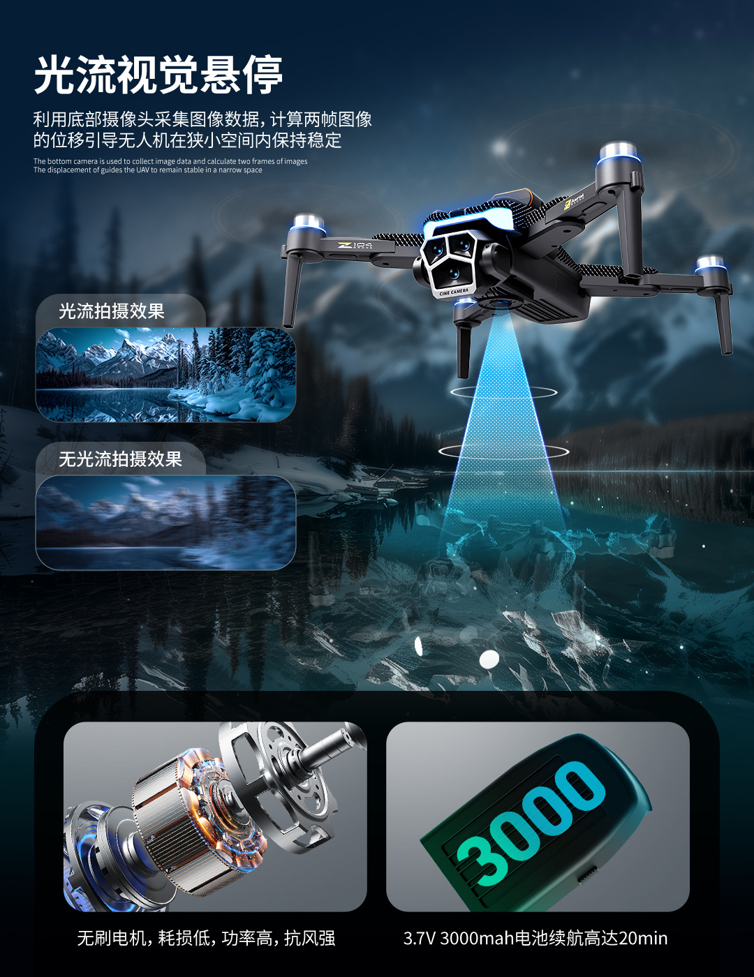 Z104 drone GPS return high-definition aerial photography aircraft with screen remote control obstacle avoidance, electrically adjustable remote control aircraft toy pic 7