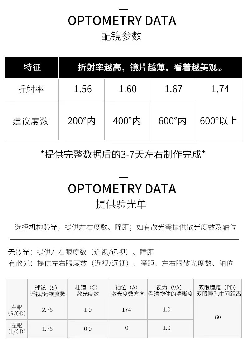 蓝光镜片专拍高清0度防蓝光抗辐射非球面树脂镜片电脑手机抗疲劳详情9