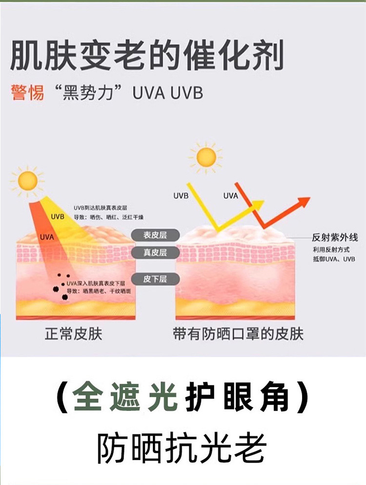 UPF500+防晒脸基尼面罩女防紫外线冰丝夏季透气7A抗菌玻尿酸口罩详情11