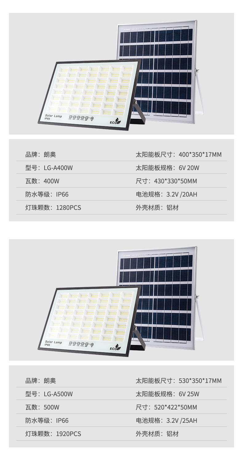 Outdoor solar floodlights, outdoor garden lights, sensor lights, waterproof household floodlights, high-power outdoor lights pic 4