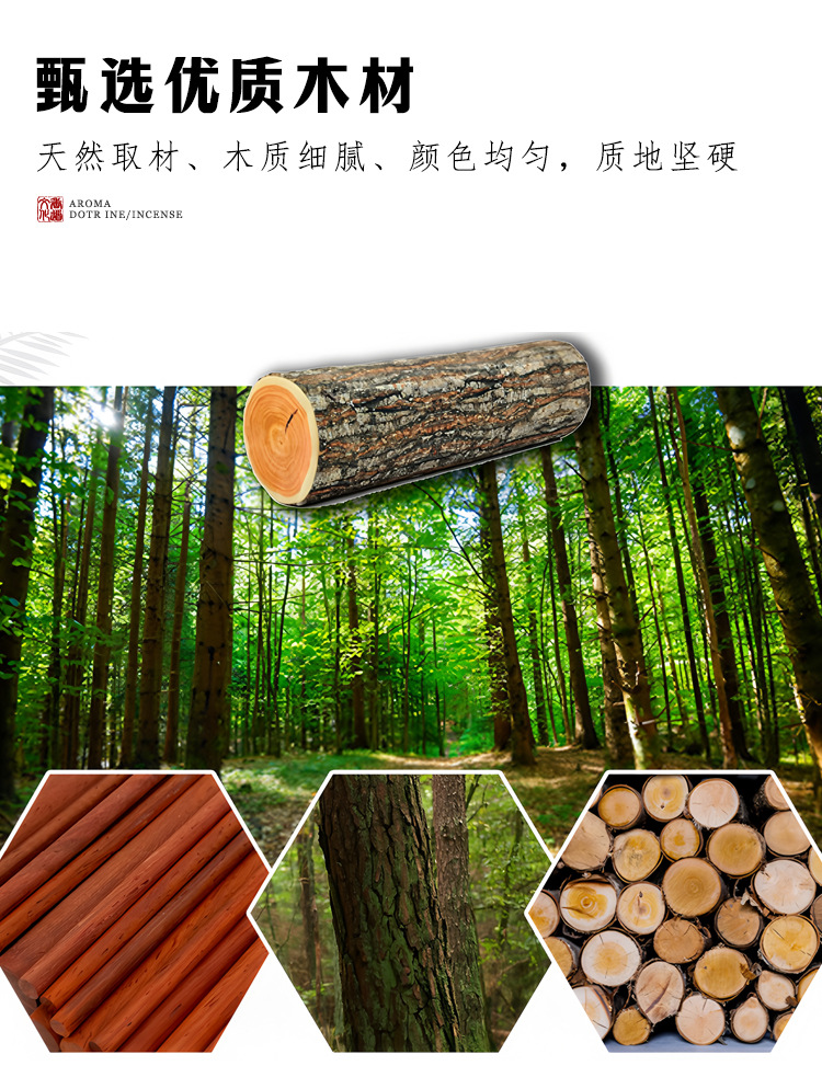 【跨境热销】创意实木香炉竹签香线香香插禅意室内家居摆件详情2