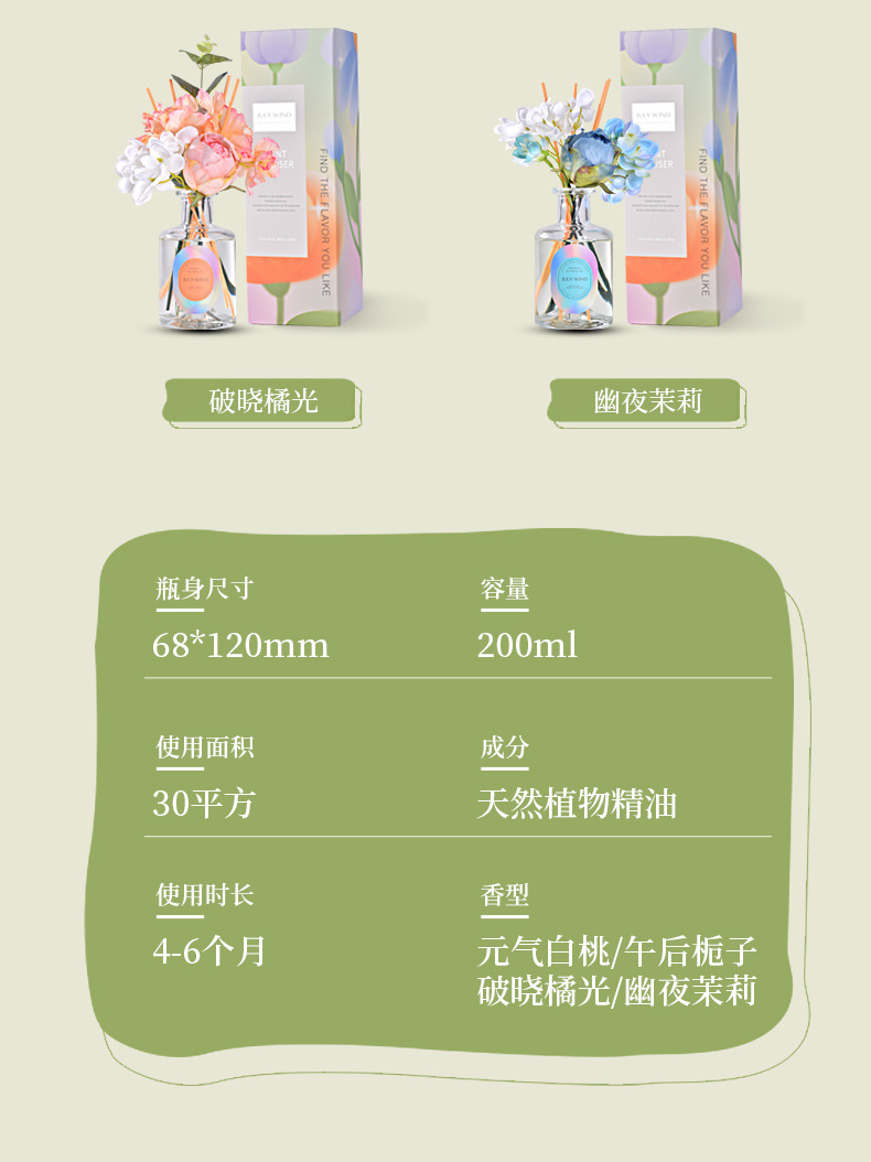 新款永生花花艺香薰家用房间卧室内持久留香栀子花香香熏精致摆件详情22