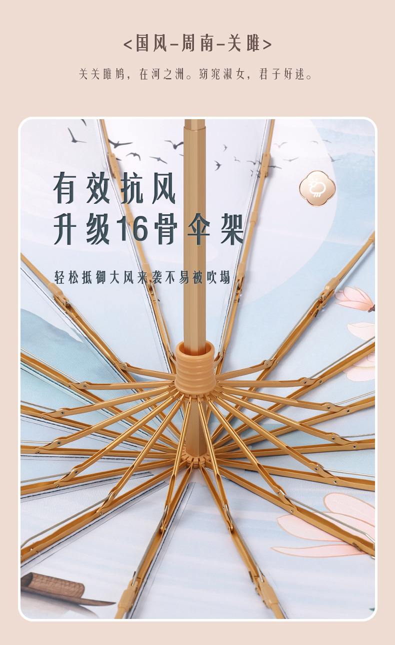 三折16骨手开晴雨伞复古潮流实木手柄遮阳伞黑胶防晒太阳伞可印字详情18