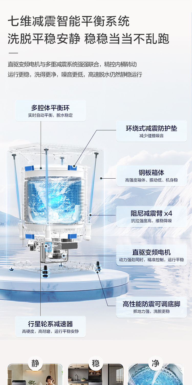 Haier/海尔 家用12kg波轮洗衣机变频直驱一级能效XQB120-BZ20E0详情12