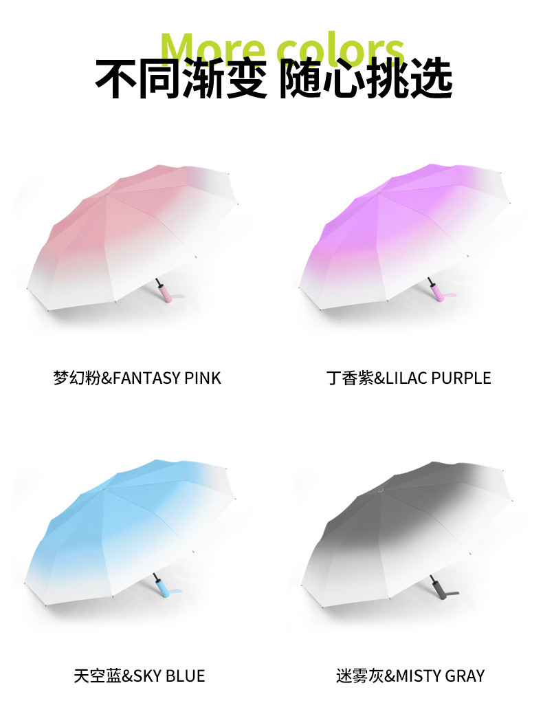 24骨雨伞全自动渐变折叠伞晴雨两用女雨伞加厚加大黑胶折叠伞详情15