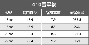 厂家直销日式雪平锅不锈钢宝宝辅食锅泡面锅木柄无涂层锤纹汤奶锅详情15