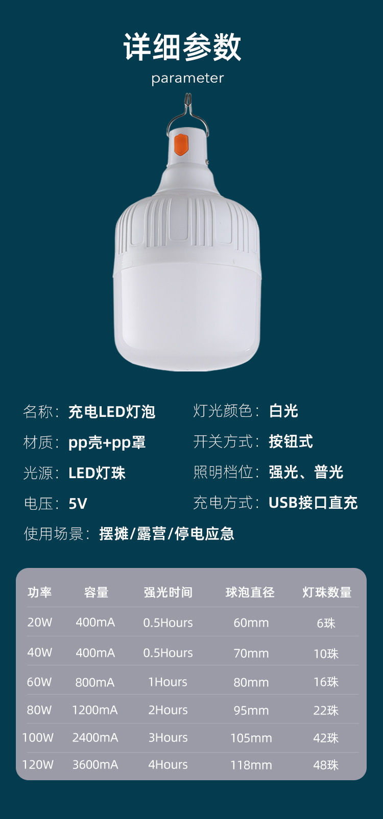 led充电灯泡户外便携露营夜市摆摊灯usb充电应急灯停电照明球泡灯详情13
