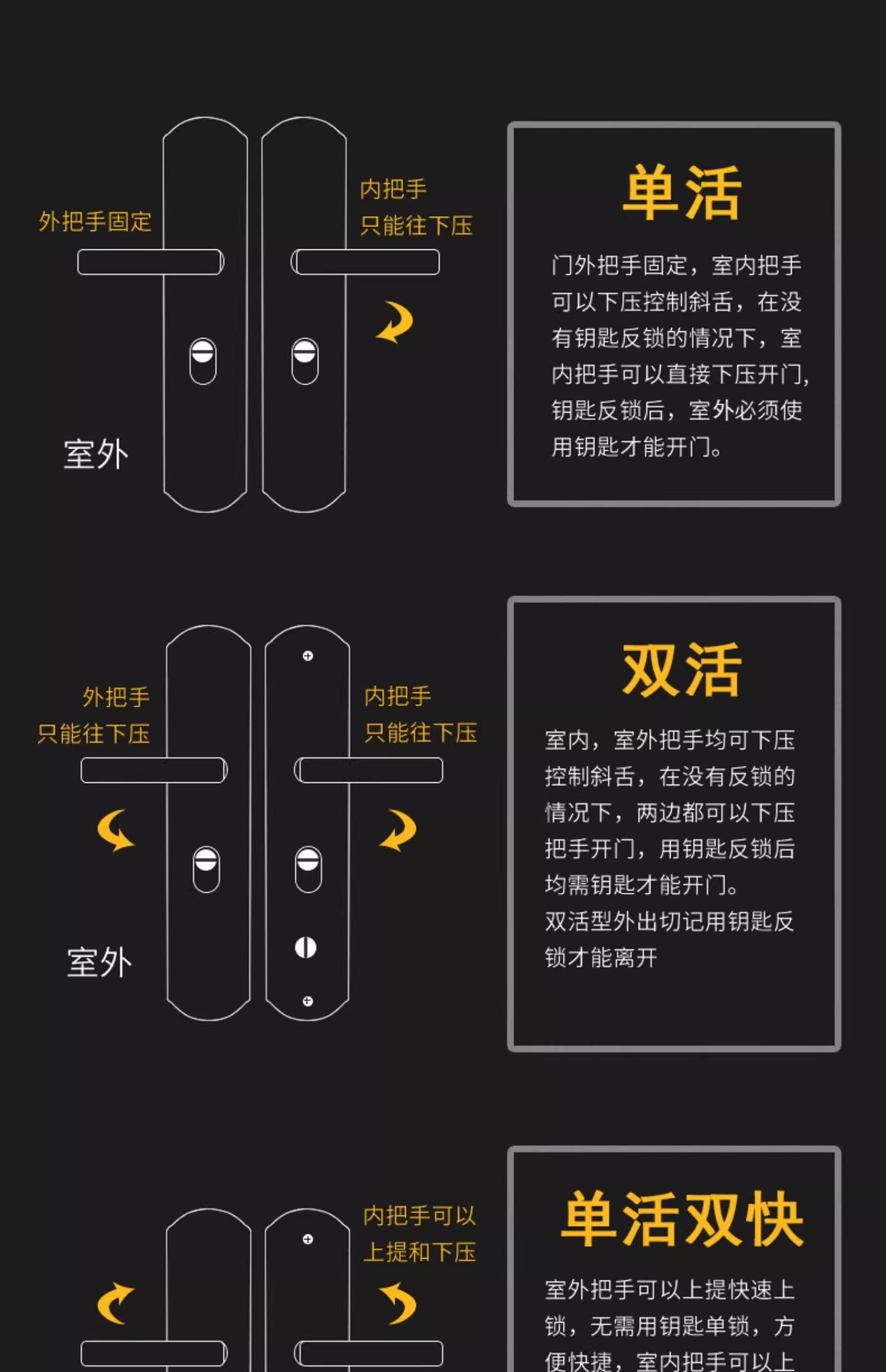 防盗门可调节门锁入户执手锁具套装铁门房门锁防盗门锁全套通用型详情24