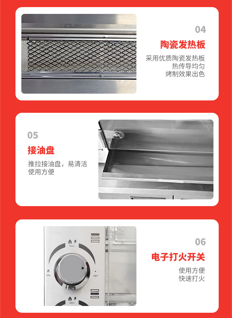 Commercial vertical multi-functional 3-roller, 5-roller and 7-roller chicken roasting ovens, fully automatic rotating chicken roasting equipment specially designed for hotels and restaurants pic 24