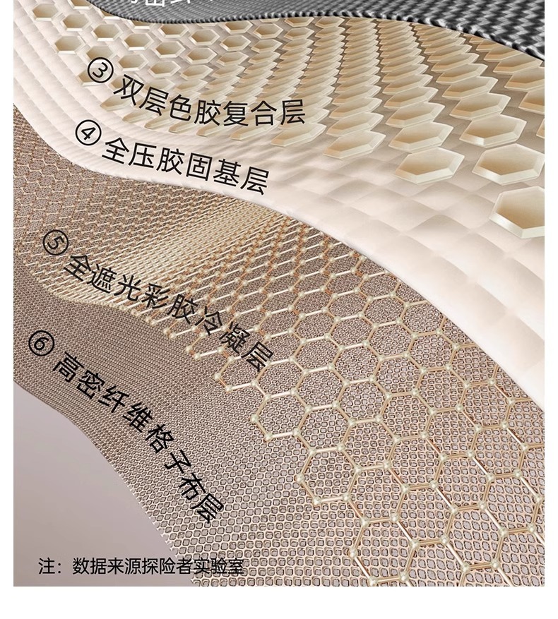 Explorer Speed Open Hexagonal inflatable Tent, a new portable folding rainproof and sun-proof product for outdoor camping and overnight camping pic 14