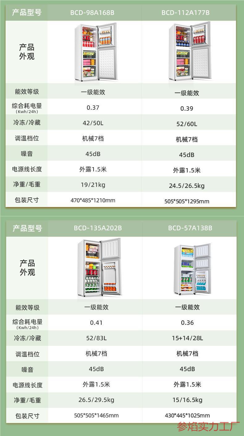 一级节能小冰箱家用小型租房宿舍用冷藏冷冻迷你办公室用能效双门详情8