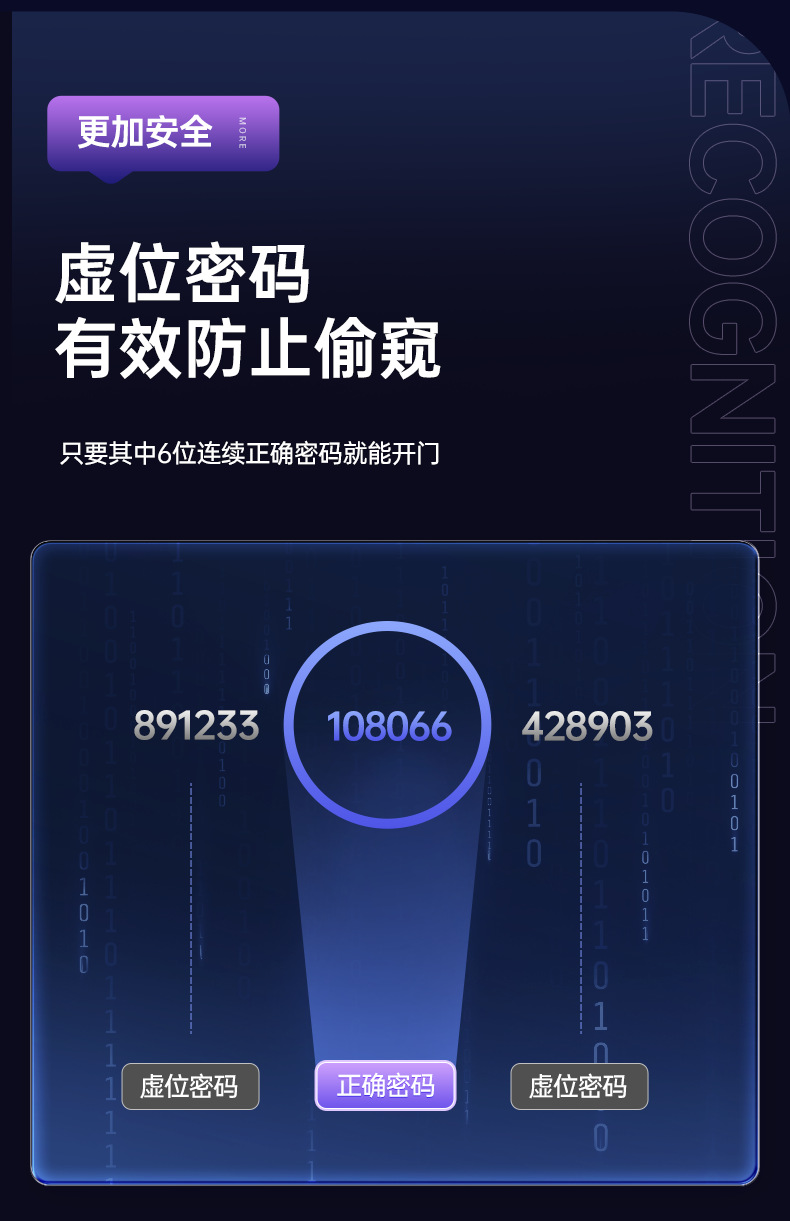 Fully automatic fingerprint lock, household anti-theft door, facial recognition smart door lock, visual cat eye, electronic password, facial recognition lock pic 19