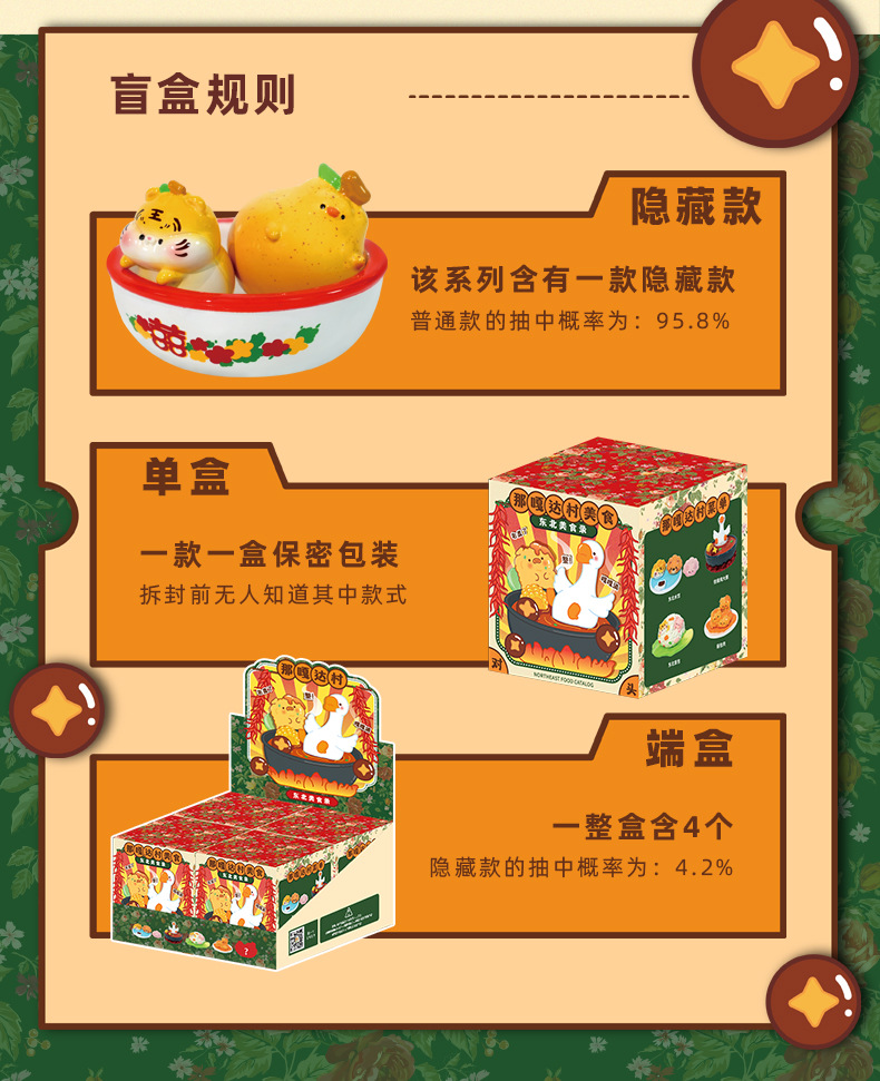 新款盲盒可爱那嘎达村美食盲盒树脂摆件潮玩盲盒桌面小摆件批发详情4