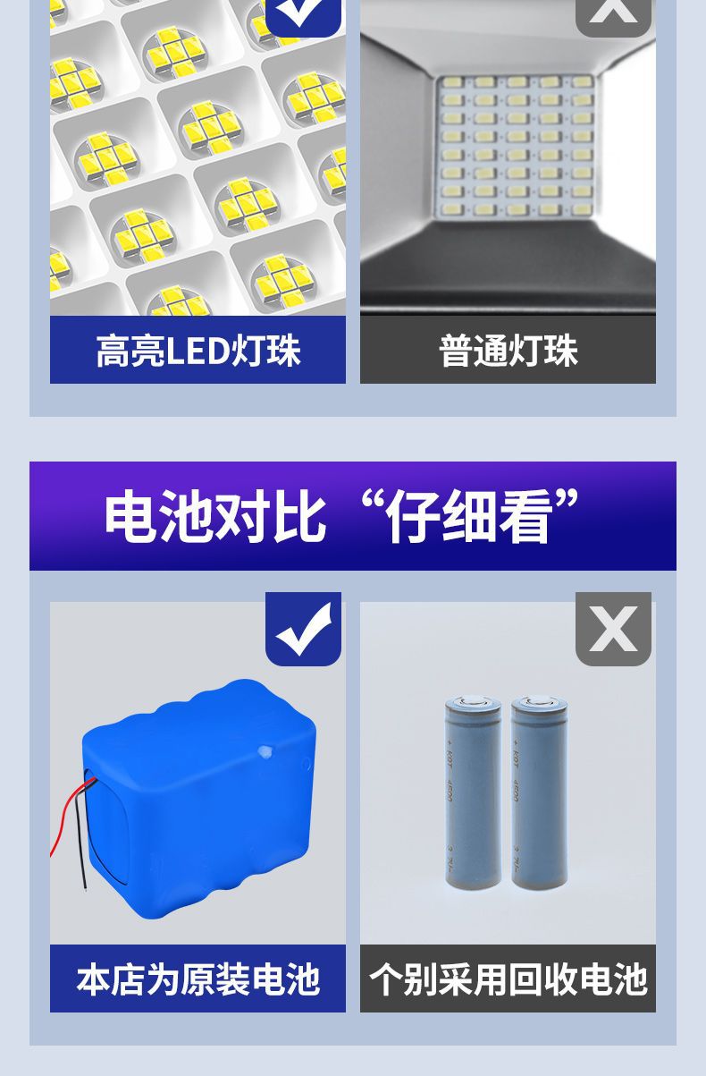 新款太阳能照明灯家用室内外防水投光灯天黑自动亮太阳能路灯批发详情9