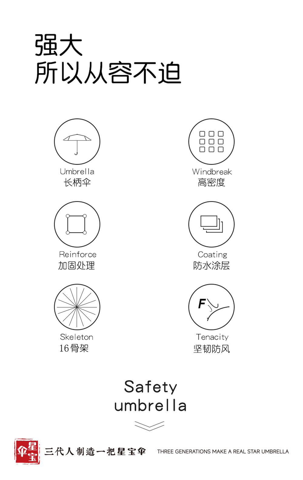 16股素色长伞自动弯把柄雨伞纤维长骨涤丝布Polyester雨伞logo详情3