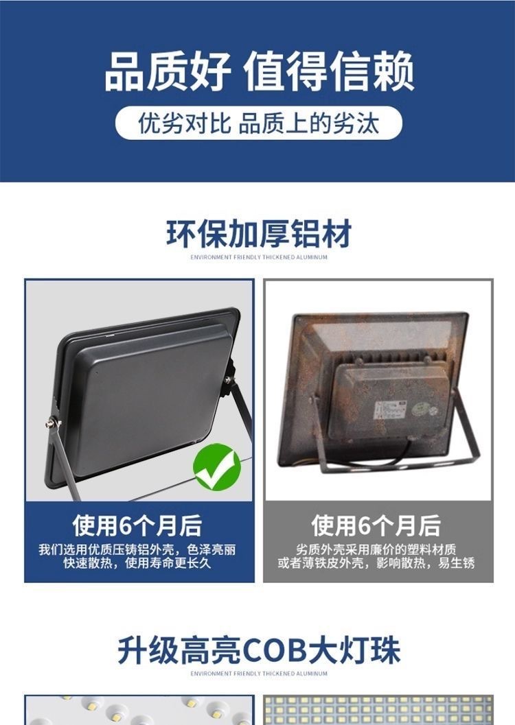 LED投光灯户外防水照明超亮球场强光探照灯广告远程射灯详情5