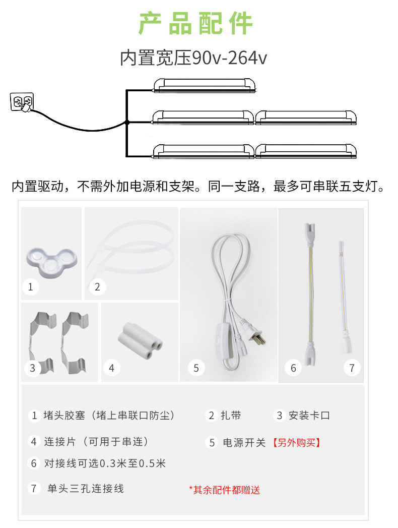 Full-spectrum cross-border flower greenhouse, household indoor succulent lamp, coloring and supplementary lighting lamp, T8LED plant lamp, growth lamp pic 19