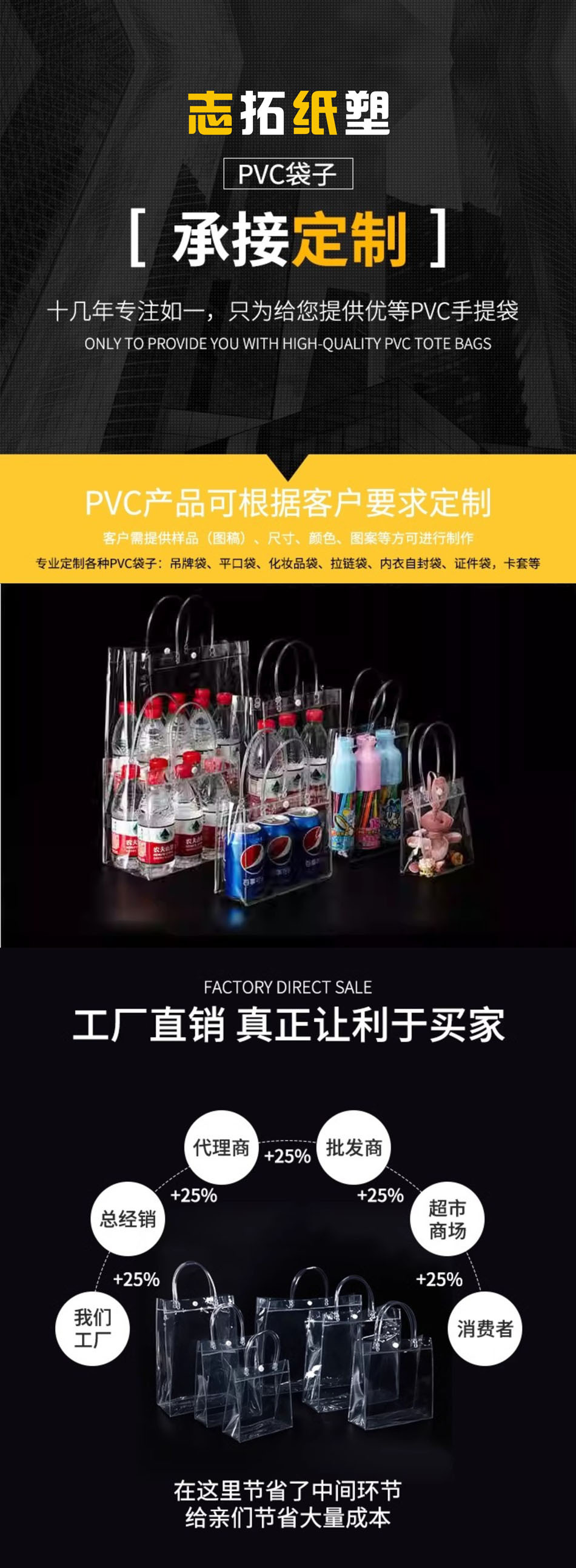 现货伴手礼手提袋可按扣可拎袋 多规格饮料包装袋PVC透明礼品袋批详情1