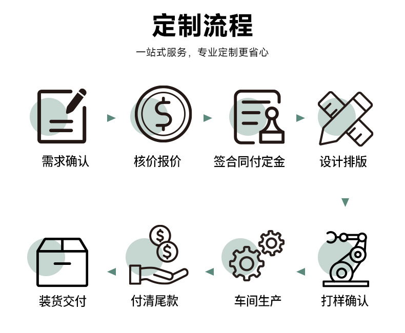 跨境儿童赛车闯关大冒险模拟驾驶游戏机益智桌面玩具男女孩3-6岁详情28