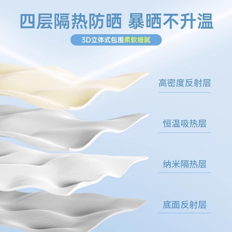 座垫、座套实物图