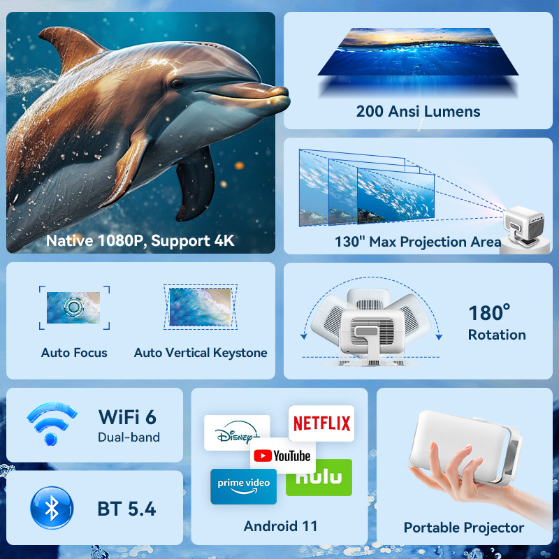 Cross-Border X3aq Android 11.0 High-Definition 1080P Portable Projector For Home Bedroom, Wall-Mounted Mobile Projector details Picture