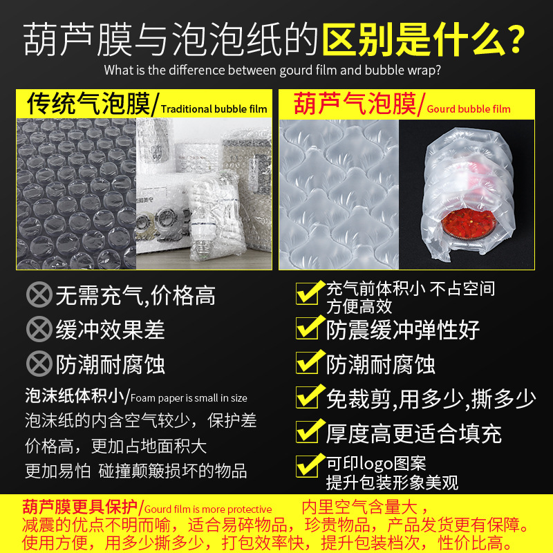 Small Wave Hoist Film Special Packaging For Electronic Equipment Bubble Film Valuables Anti-Fall Compression Buffer Inflatable Bubble Column Protective Strong Air Cushion Film Bubble Film Shock-Proof And Anti-Fall details Picture