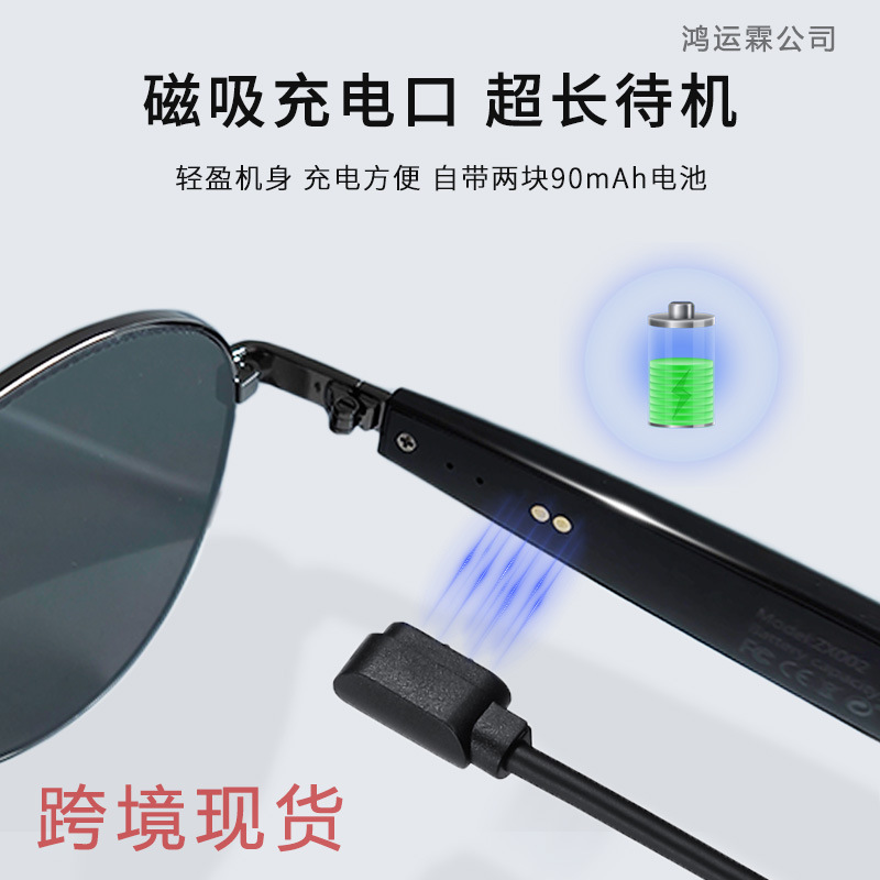 New cross-border smart glasses, fast-charging wireless Bluetooth headphones, semi-open sunglasses, multi-functional for taking photos and listening to music, trendy and fashionable Application Scenario