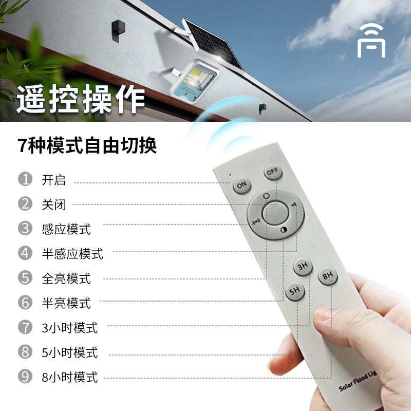 庭院灯/led窗帘灯/别墅庭院灯细节图