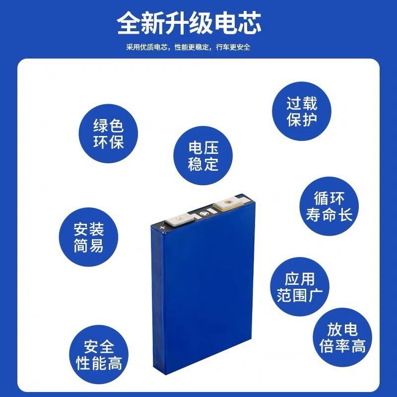Guoxuan's brand-new 27AH3.2V lithium iron phosphate battery cell is a large single-cell battery for electric vehicles and electrical lithium batteries details Picture