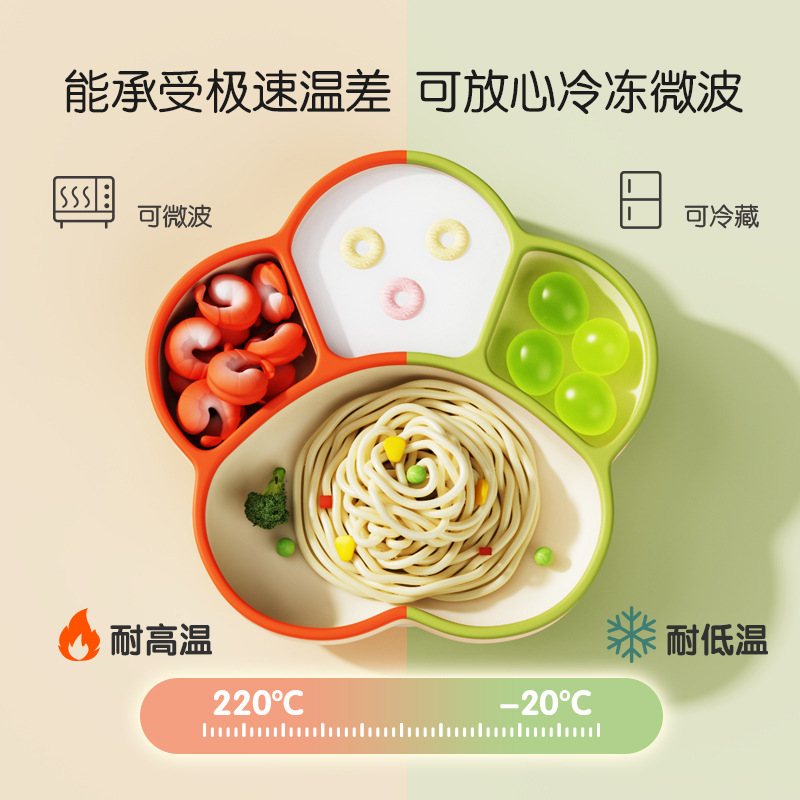 Children's suction cup tableware set, feeding tableware, baby plates, compartments, cat PAWS, silicone bowls, two-color baby feeding training plates, safe, environmentally friendly and easy to clean Application Scenario